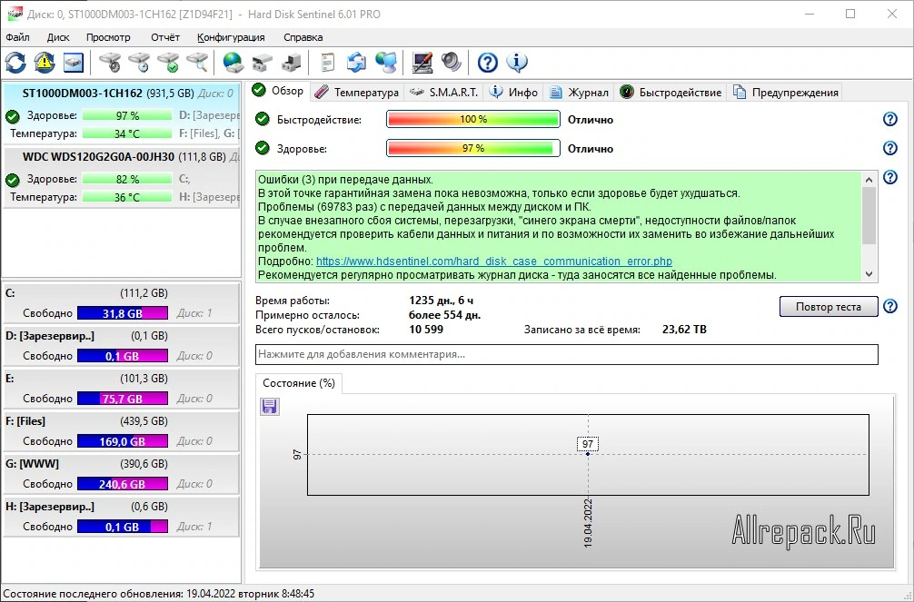 Hard Disk Sentinel — изображение 1
