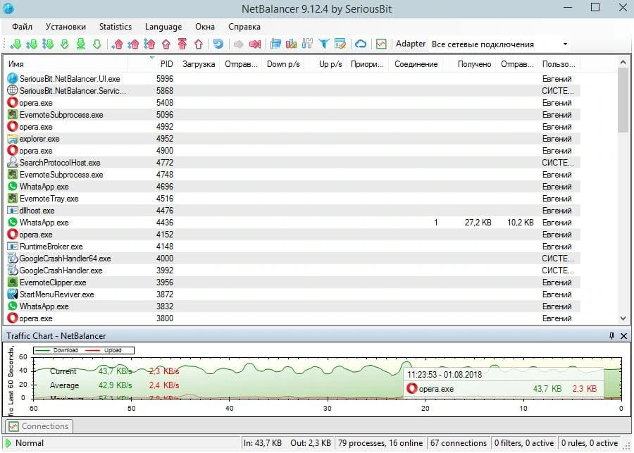 NetBalancer — изображение 1