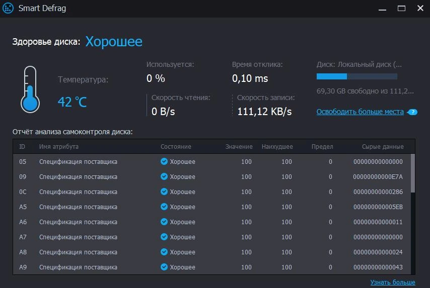 IoBit Smart Defrag — изображение 3
