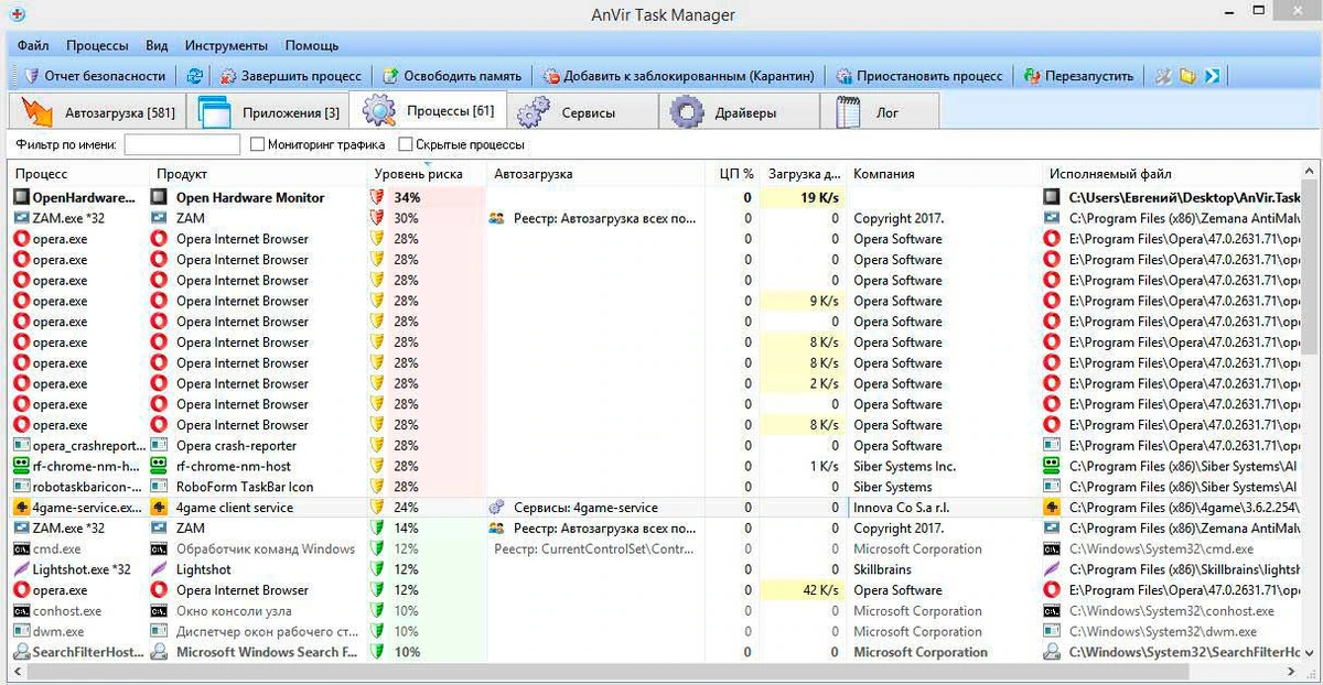 AnVir Task Manager — изображение 1
